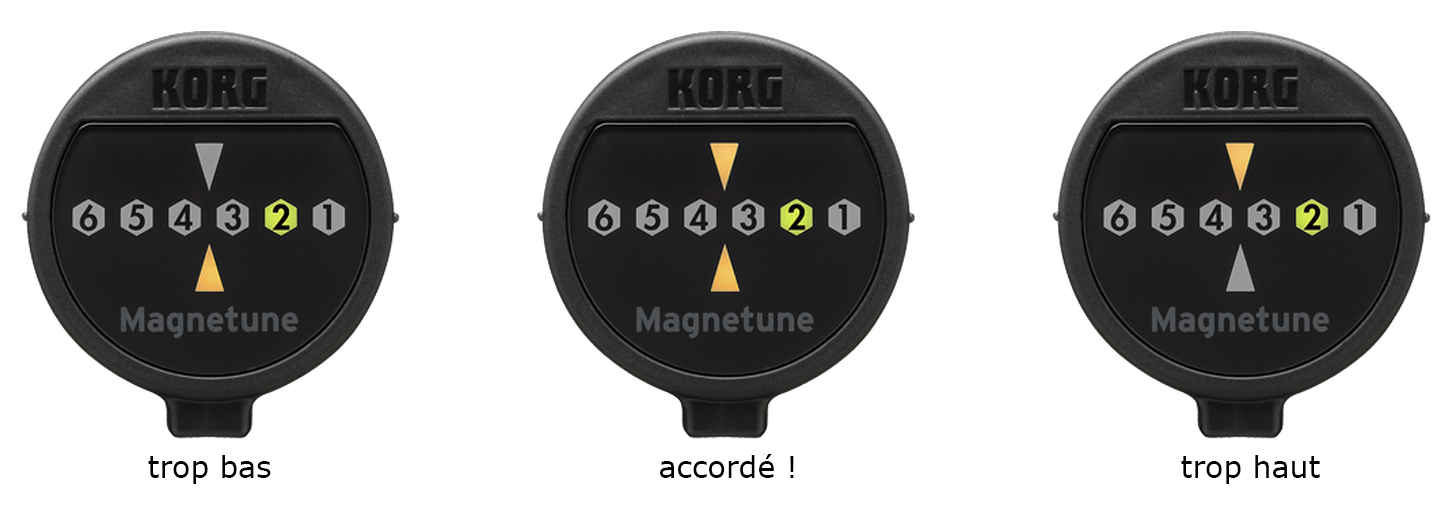 Korg Magnetune Guitar Tuner - Afinador de guitarra - Variation 2