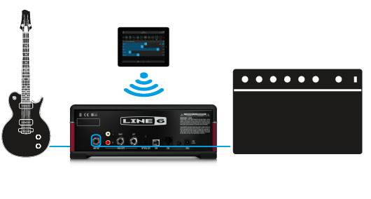 Line 6 Amplifi Tt - Interface de audio USB - Variation 4