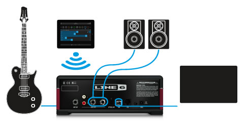 Line 6 Amplifi Tt - Interface de audio USB - Variation 5