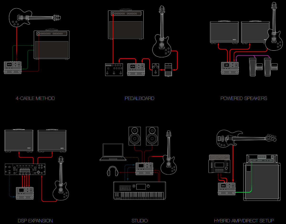 Line 6 Hx Stomp - Simulacion de modelado de amplificador de guitarra - Variation 5