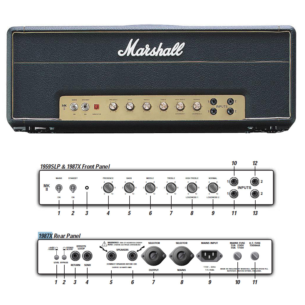Marshall 1987x Head Vintage Reissue 50w - Cabezal para guitarra eléctrica - Variation 1