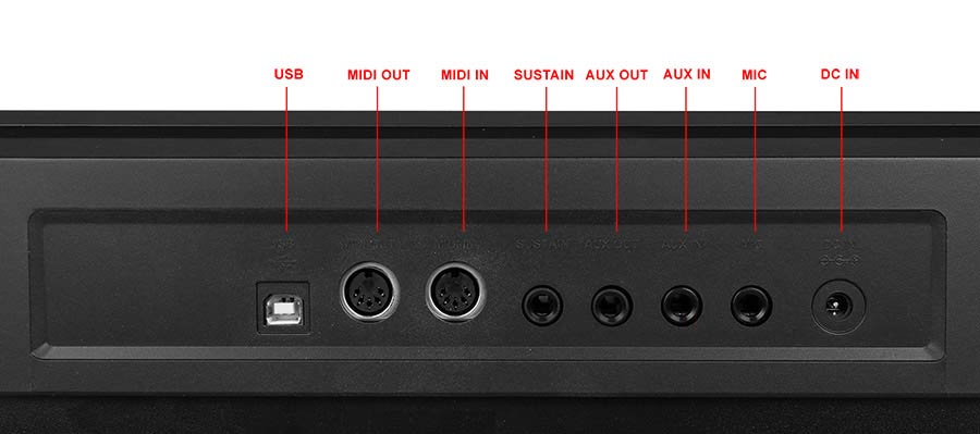 Medeli Sp4200/bk - Black - Teclado de escenario - Variation 5