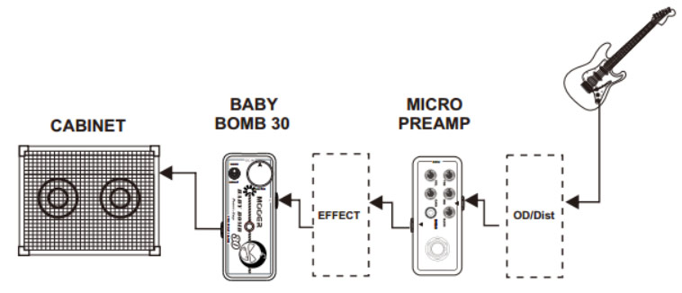 Mooer Baby Bomb Micro Power Amp 30w - Amplificador de potencia para guitarra eléctrica - Variation 5