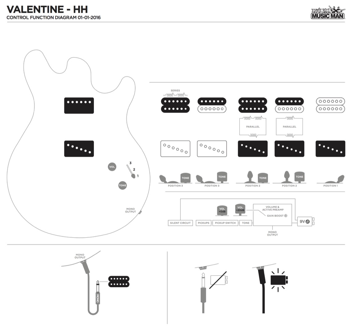 Music Man James Valentine Tremolo Signature (mn) - Satin Natural - Guitarra eléctrica de doble corte - Variation 2