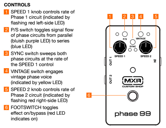 Mxr Csp099 Phase 99 - Pedal de chorus / flanger / phaser / modulación / trémolo - Variation 1