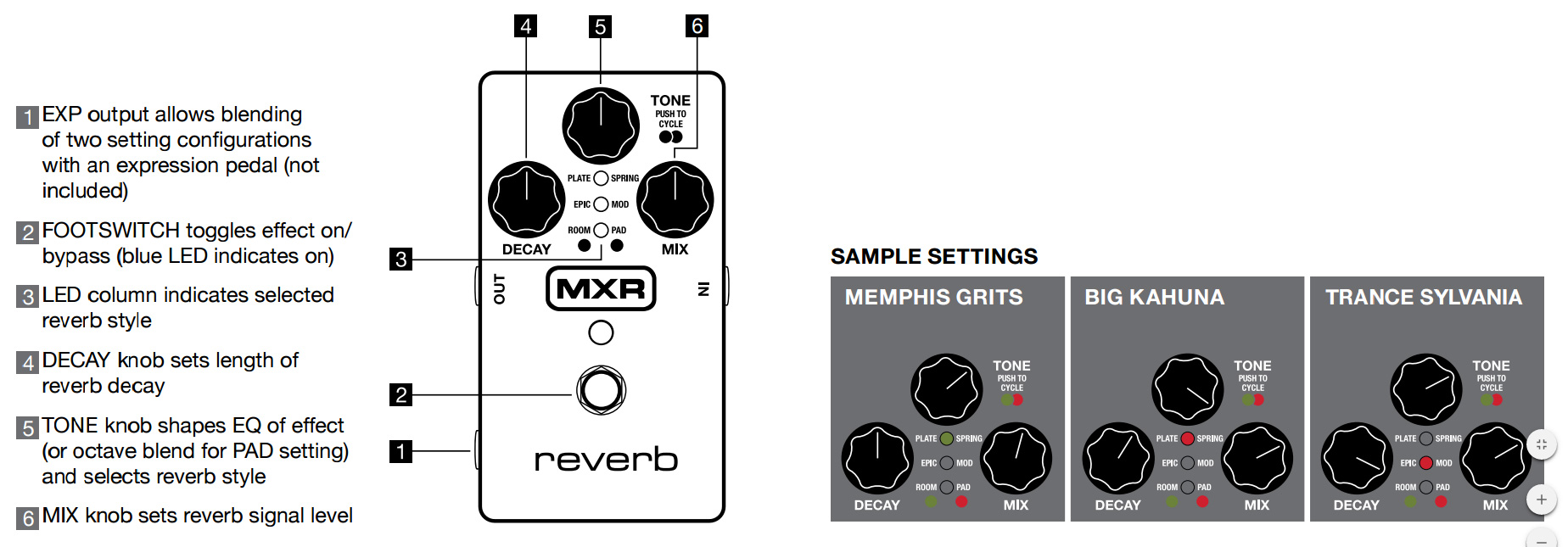 Mxr Reverb M300 - Pedal de reverb / delay / eco - Variation 1