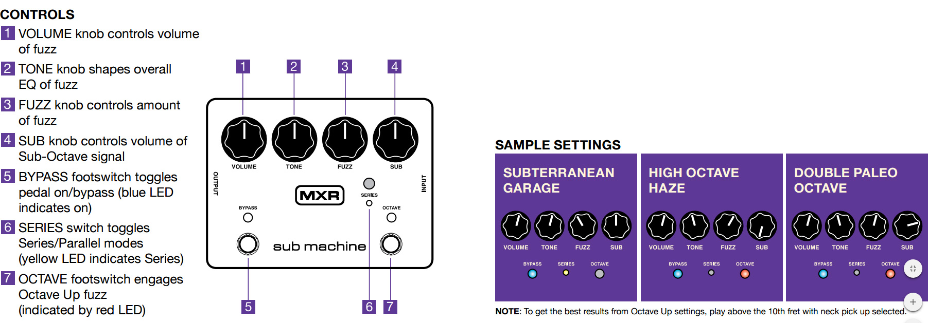 Mxr Sub Machine Fuzz M225 - Pedal overdrive / distorsión / fuzz - Variation 1