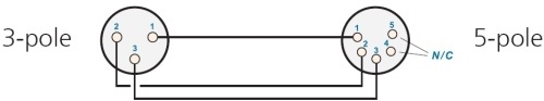 Neutrik Na3f5m Xlr 3 Broches Xlr 5 Broches Dmx - Adaptador de conexión - Variation 2