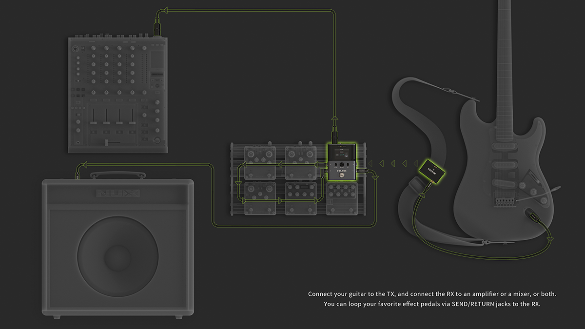 Nux B8 Systeme Sans Fil Guitare Basse - Preamplificador para guitarra eléctrica - Variation 8