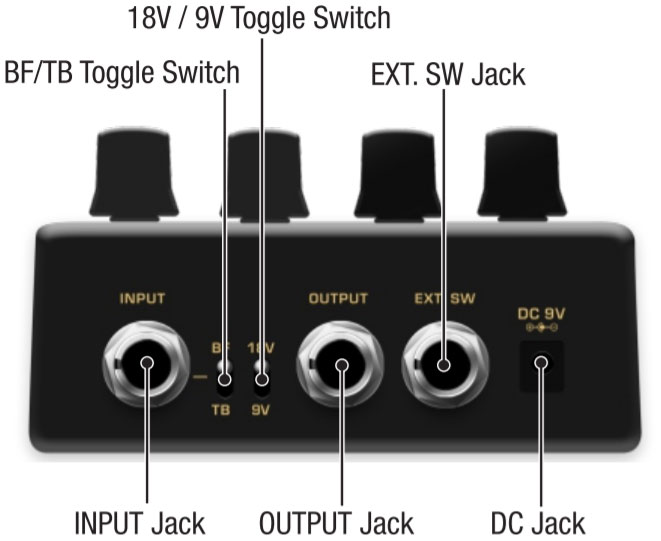 Nux Fireman Dual Channel Distortion Verdugo - Pedal overdrive / distorsión / fuzz - Variation 3