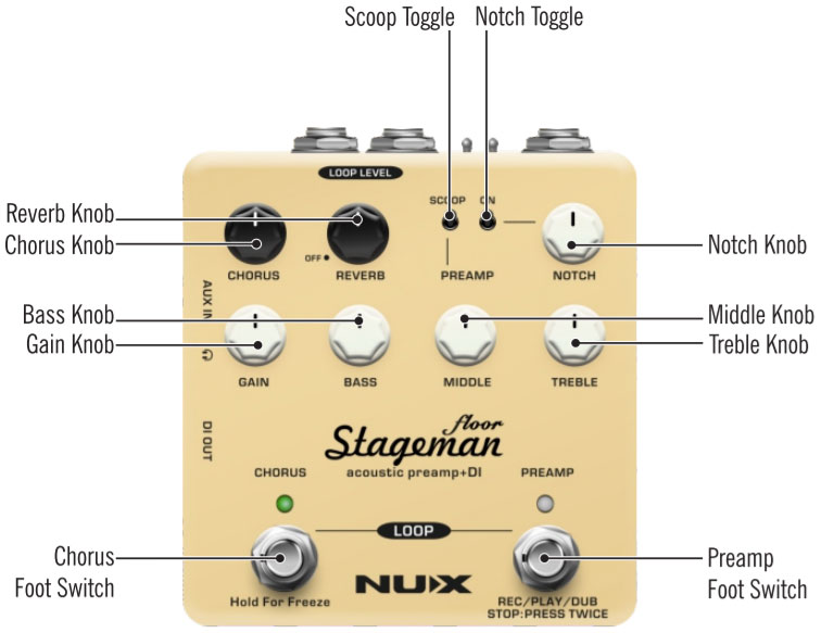 Nux Stageman Floor Nap-5 Acoustic Preamp & Di Verdugo - Preamplificador acústico - Variation 2