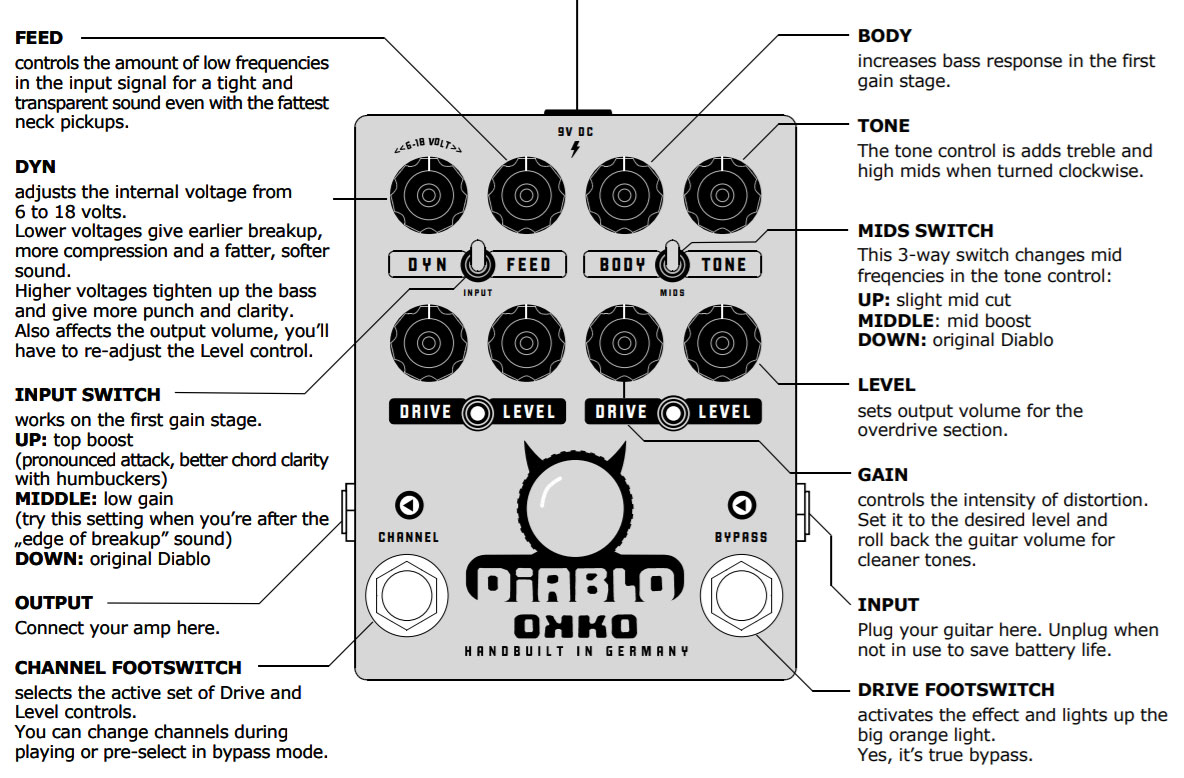 Okko Diablo Dual Overdrive - Pedal overdrive / distorsión / fuzz - Variation 1