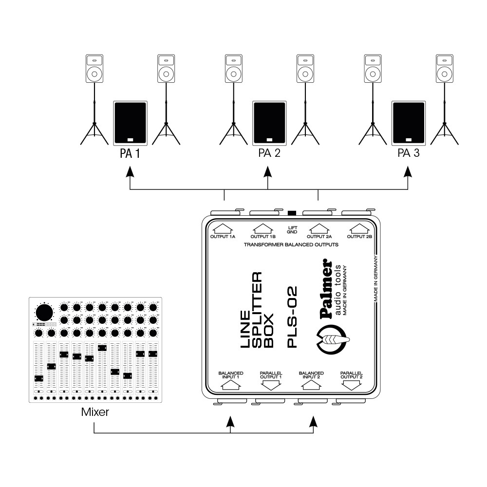 Palmer Pls02 - Convertidor - Variation 3