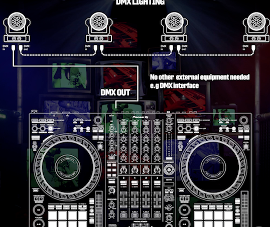 Pioneer Dj Ddj-flx10 - Controlador DJ USB - Variation 11