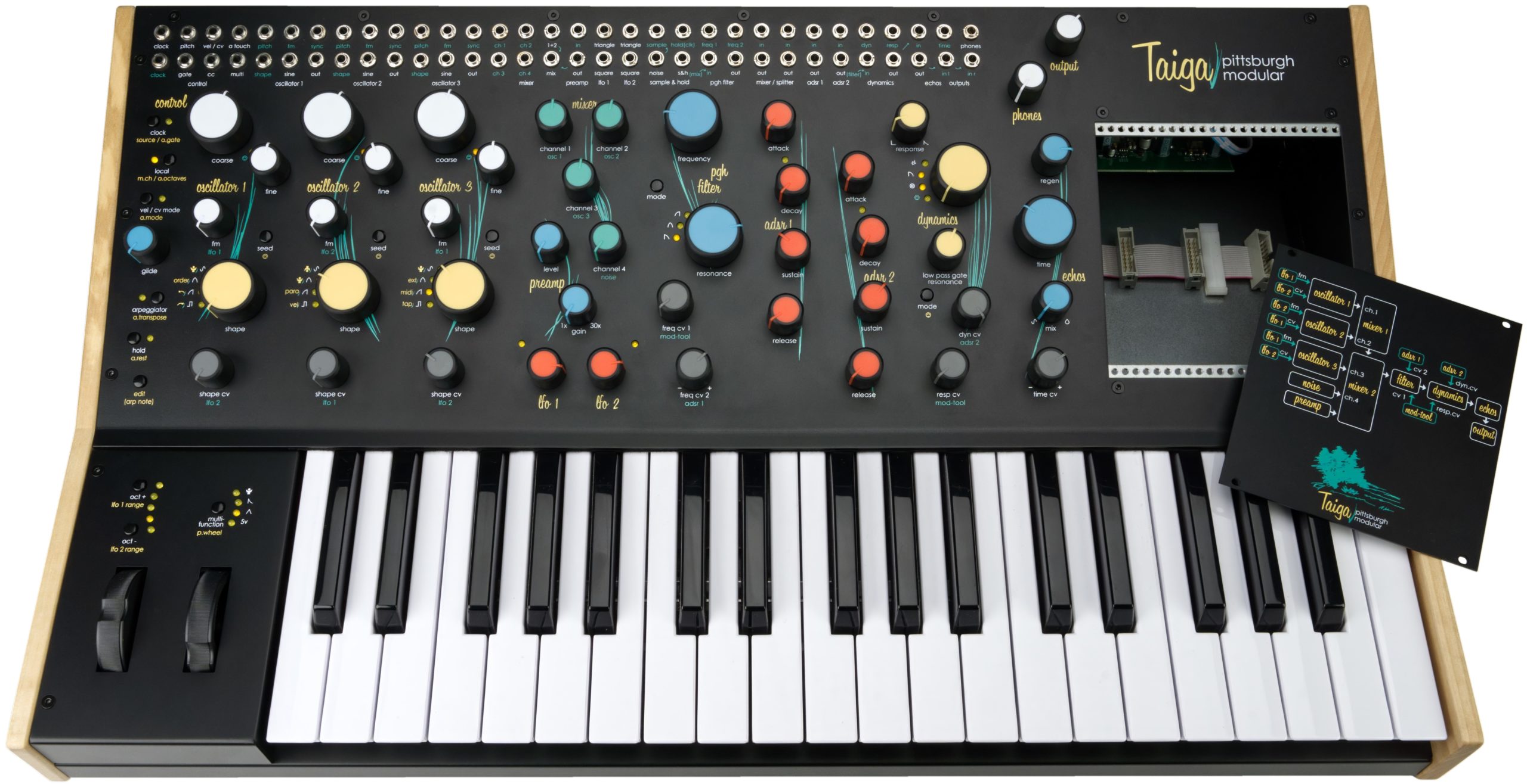 Pittsburgh Modular Taiga Keyboard - Sintetizador - Variation 1