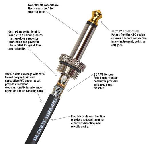 Planet Waves American Stage Jack-jack - 3m (10') - Cable - Variation 1