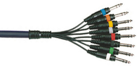 Power Cab 2157 - Cable multipolar - Main picture