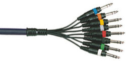 Cable multipolar Power Cab 2157