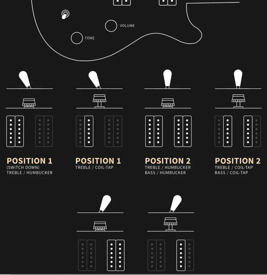 Prs Ce 24 Bolt-on Usa 2h Trem Rw - Black - Guitarra eléctrica de doble corte - Variation 3