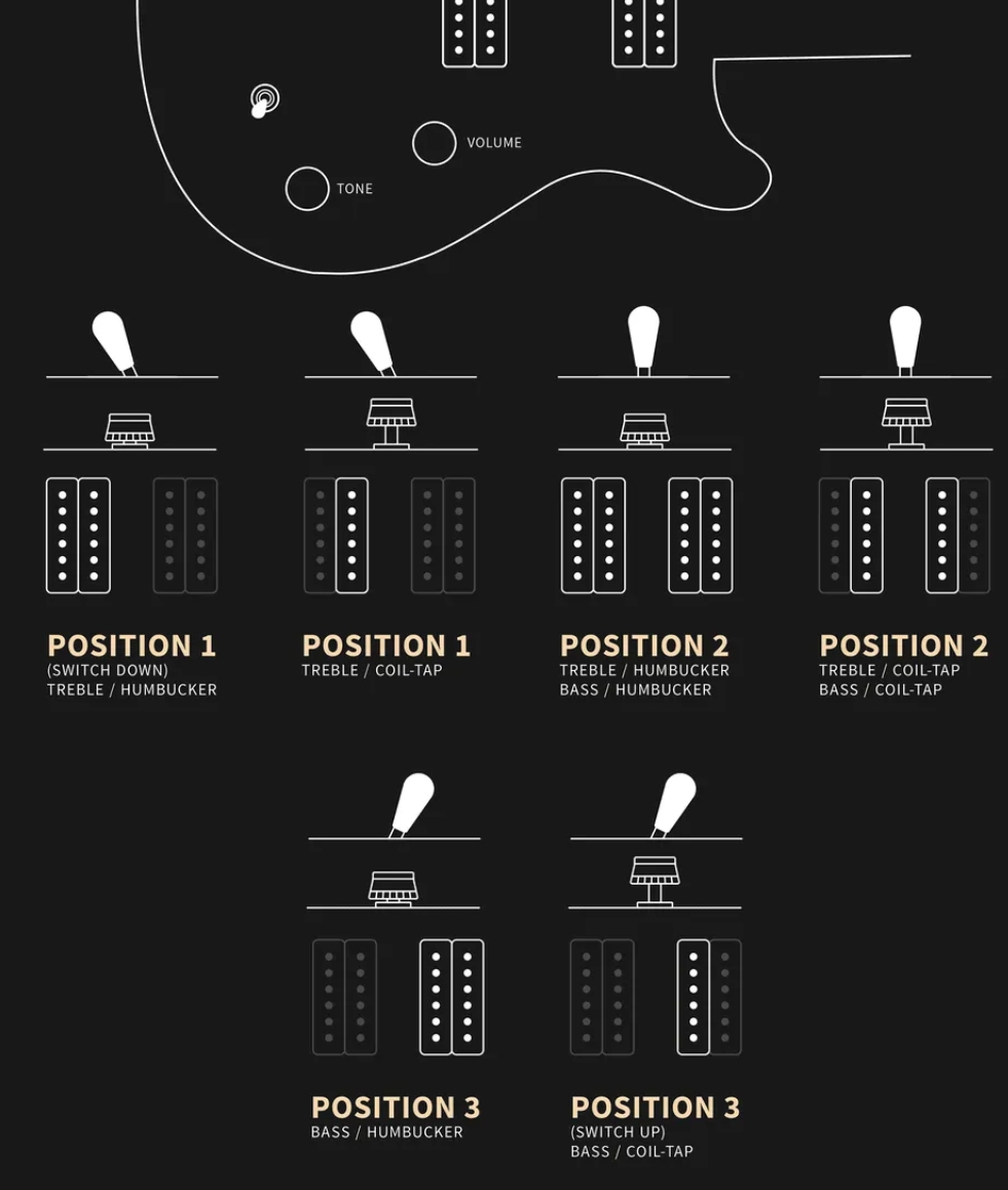 Prs Ce 24 Semi-hollow Bolt-on Usa 2h Trem Rw - Black Top W/ Natural Back - Guitarra eléctrica semi caja - Variation 5