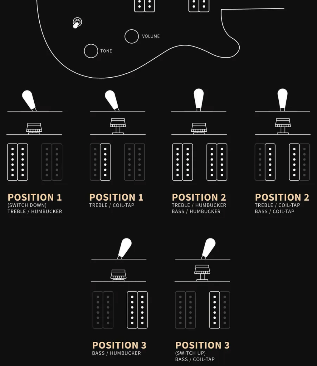 Prs Ce24 Bolt-on Usa 2h 85/15 Trem Rw - Whale Blue Smokeburst - Guitarra eléctrica de doble corte - Variation 2