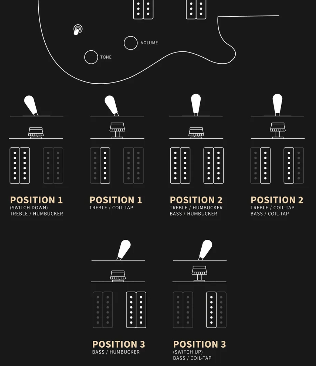 Prs Ce24 Bolt-on Usa 2h 85/15 Trem Rw - Carroll Blue - Guitarra eléctrica de doble corte - Variation 5