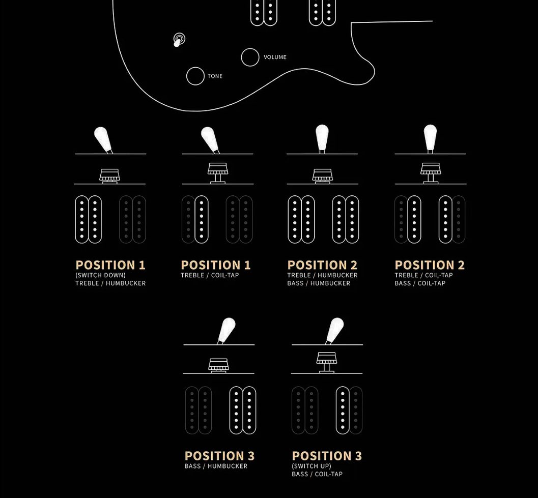 Prs Ce24 Se 2h Trem  Rw - Charcoal Burst - Guitarra eléctrica de doble corte - Variation 16