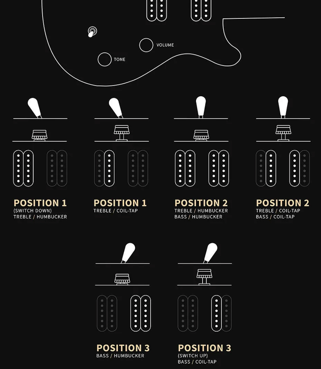 Prs Ce24 Standard Satin Se Bolt-on (wing Tuners) 2h Trem Rw - Charcoal - Guitarra eléctrica de doble corte - Variation 3