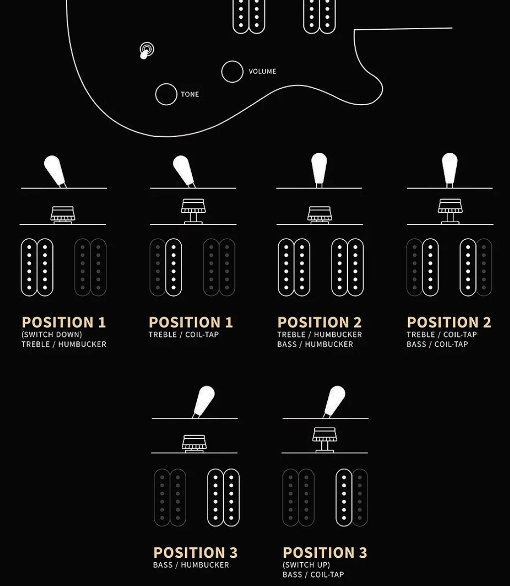 Prs Ce24 Standard Satin Wing Tuners Se Bolt-on 2h Trem Rw - Ice Blue Metallic - Guitarra eléctrica de doble corte - Variation 3