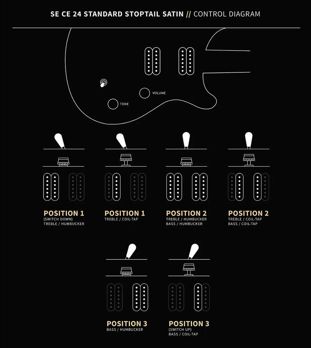 Prs Ce24 Standard Stoptail Satin Se Bolt-on 2h Trem Rw - Metallic Gold - Guitarra eléctrica de doble corte - Variation 5