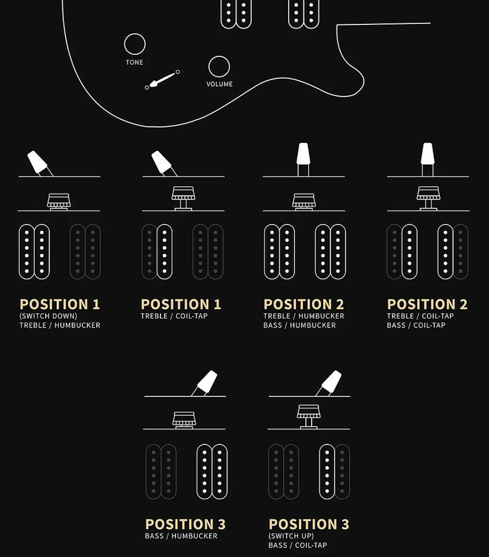 Prs Custom 24 Floyd Se (wing Tuners) 2h Fr Rw - Charcoal Cherry Burst - Guitarra eléctrica de doble corte - Variation 3