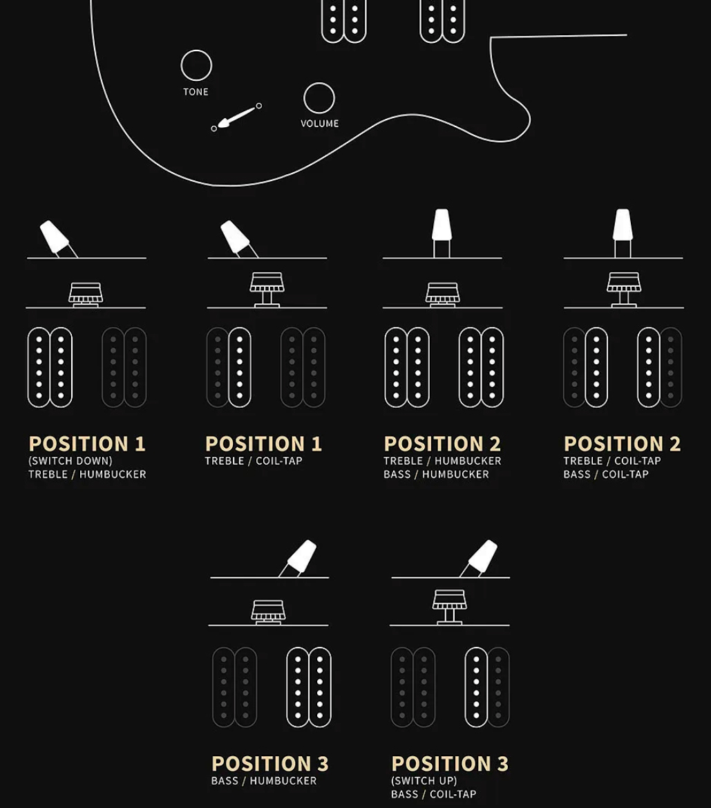 Prs Custom 24 Quilt Se (wing Tuners) 2h Trem Rw - Teal Black - Guitarra eléctrica de doble corte - Variation 3