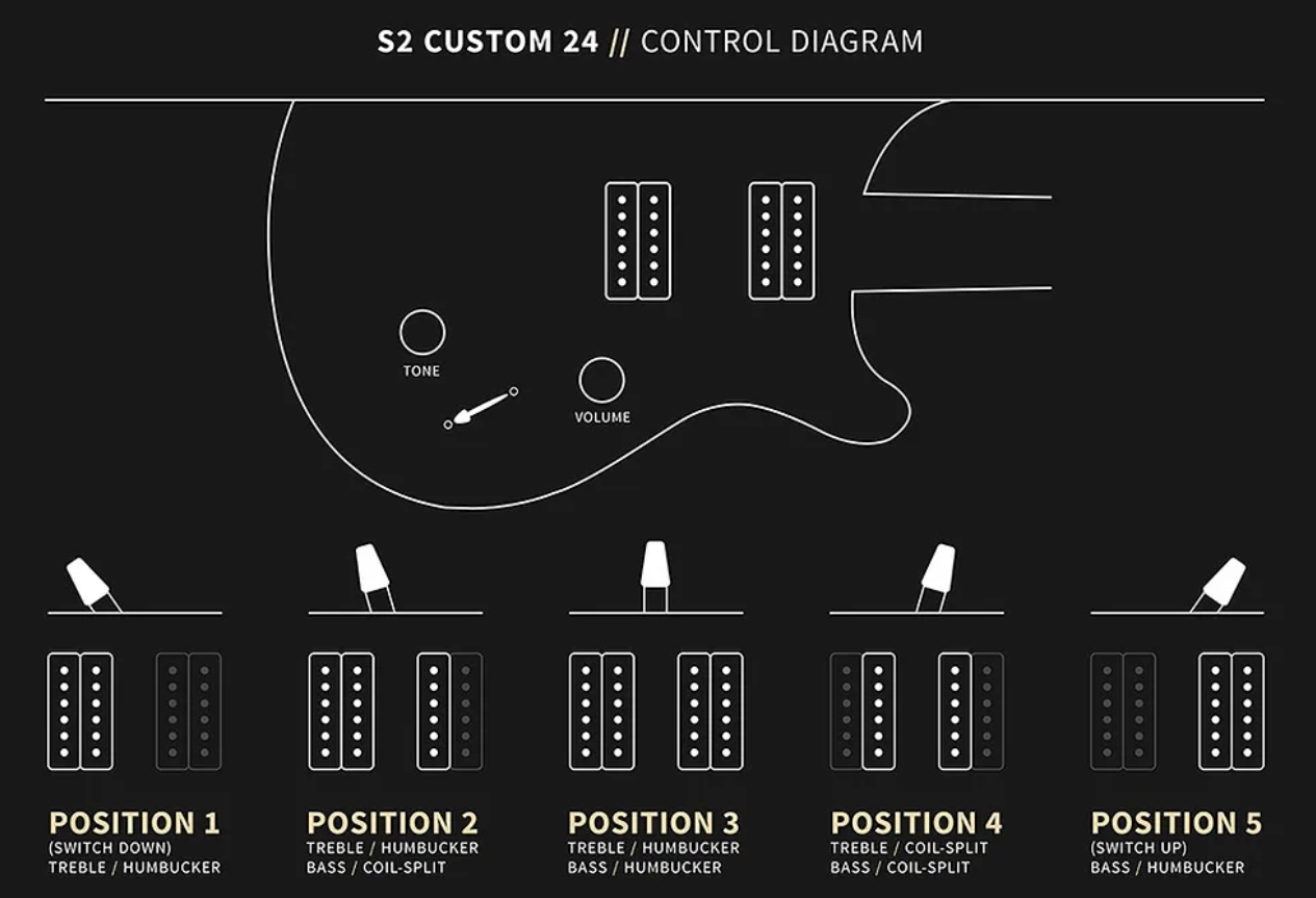 Prs Custom 24 S2 Usa 2h Trem Rw - Vintage Natural - Guitarra eléctrica de doble corte - Variation 7