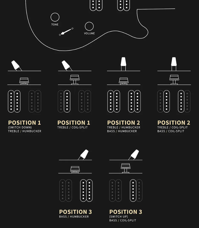 Prs Custom 24 Se 2h Trem Rw - Slate Blue - Guitarra eléctrica de doble corte - Variation 2