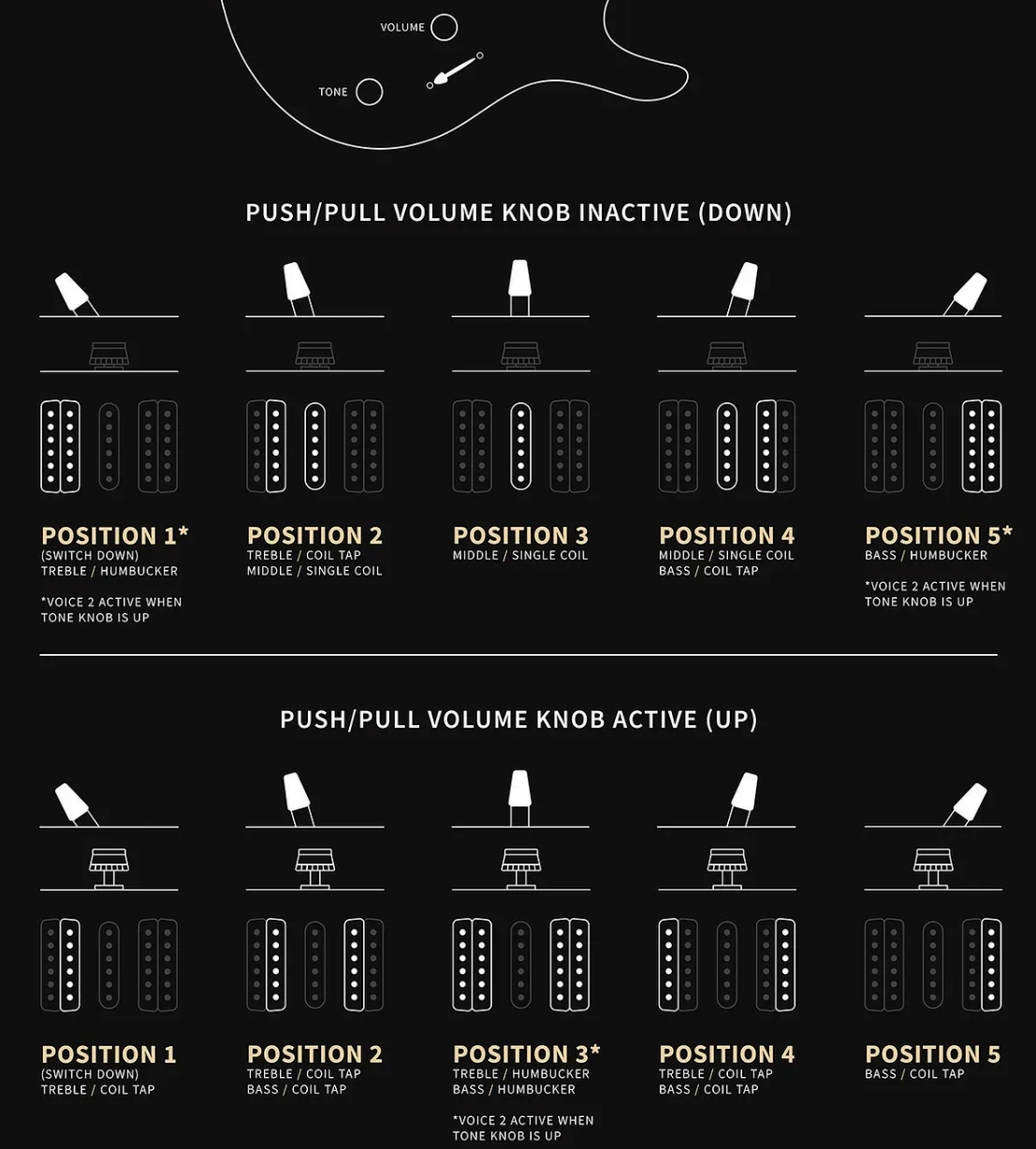 Prs Herman Li Chleo Se Signature Hsh Fishman Fluence Fr Eb - Charcoal Purple Burst - Guitarra electrica metalica - Variation 4