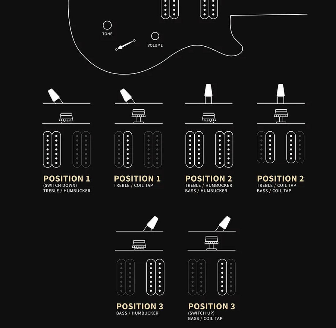 Prs Mark Holcomb Svn Se Signature 7c Baryton 2hseymour Duncan  Ht Eb - Holcomb Blue Burst - Guitarra eléctrica barítono - Variation 5