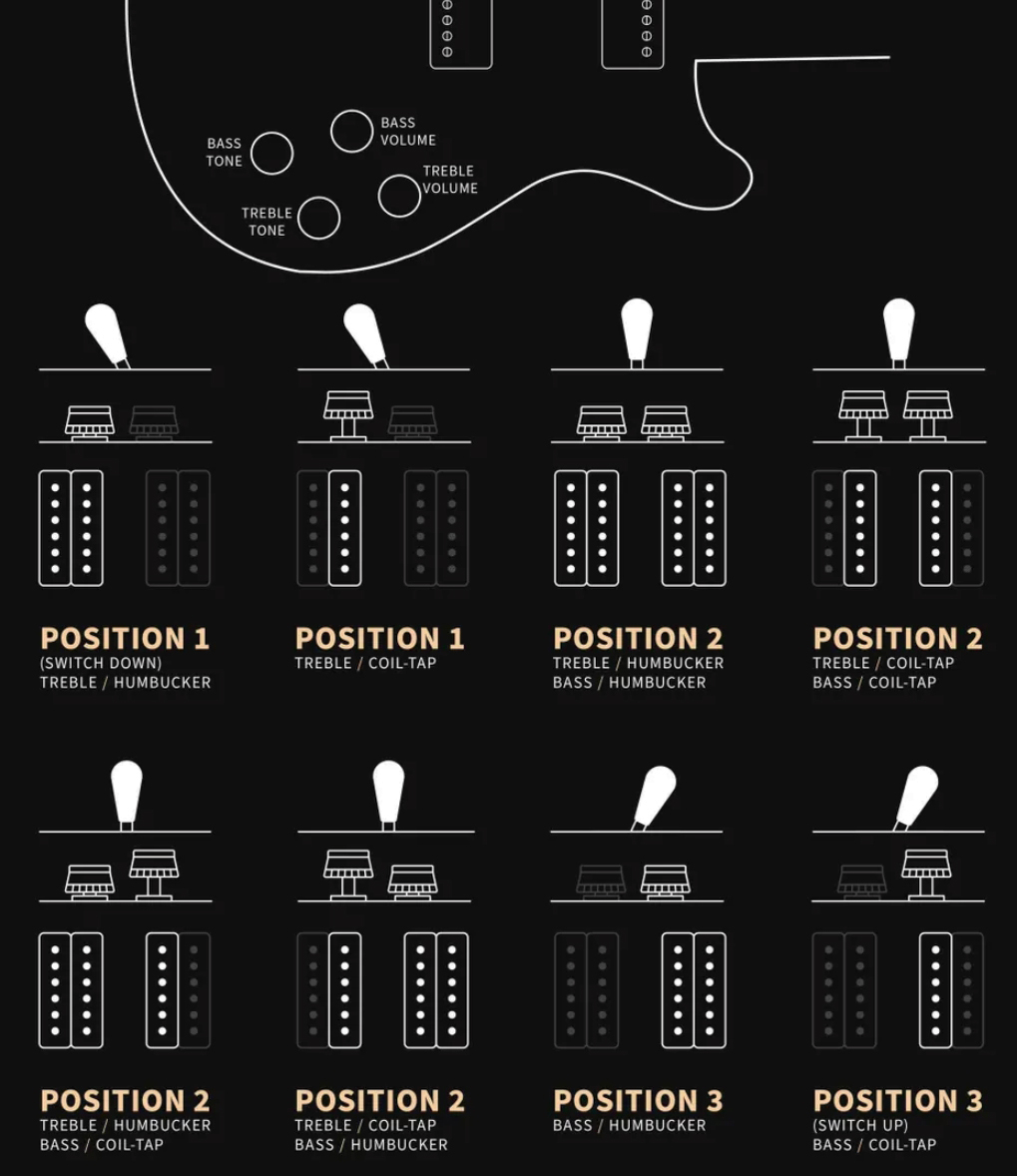 Prs Mccarty 594 Usa 2h Ht Rw - Aurora Borealis - Guitarra eléctrica de doble corte - Variation 7