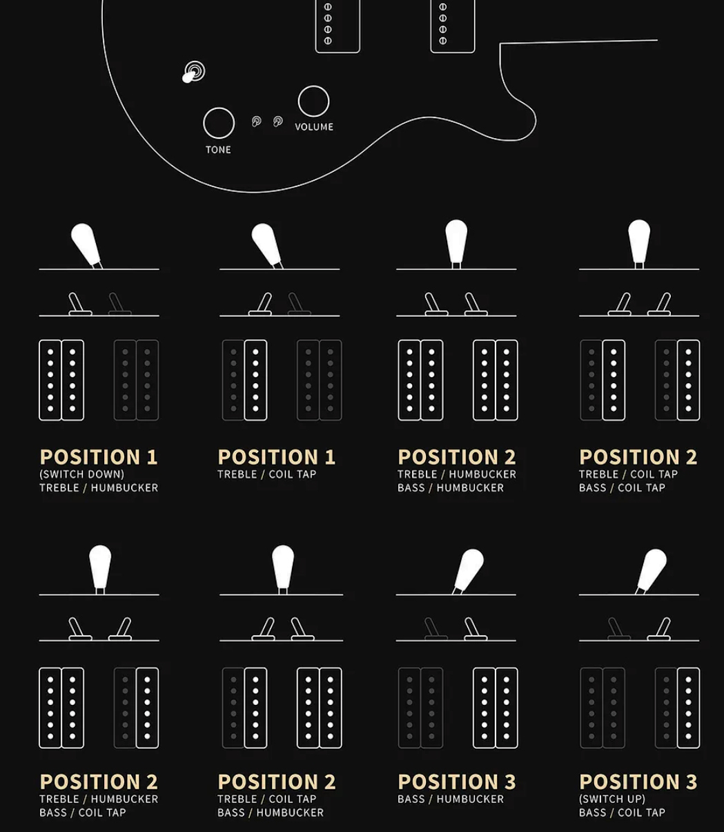 Prs Mira 594 Satin S2 Usa 2h Ht Rw - Cloud Burst - Guitarra eléctrica de doble corte - Variation 4