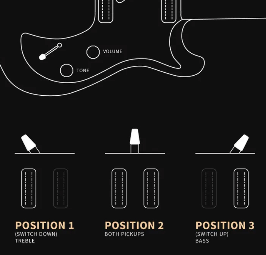 Prs Nf53 Se 2mh Ht Mn - Pearl White - Guitarra eléctrica de corte único. - Variation 4