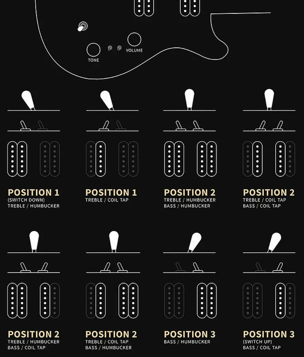 Prs Paul's Guitar Se (wing Tuners) 2h Ht Rw - Teal Black - Guitarra eléctrica de doble corte - Variation 3