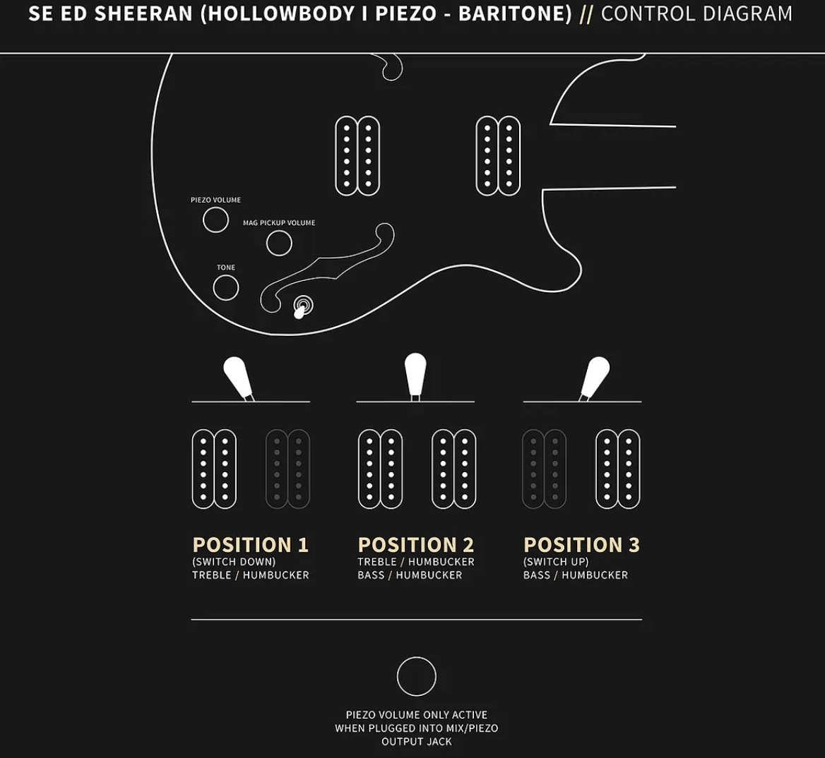 Prs Se Ed Sheeran Hollowbody I Piezo Baritone Signature Baryton 2h Ht Rw - Pink Ombre - Guitarra eléctrica barítono - Variation 3