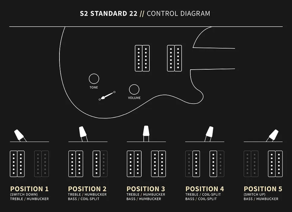 Prs Standard 24 S2 Usa 2h Trem Rw - Cloud Burst Satin - Guitarra eléctrica de doble corte - Variation 4