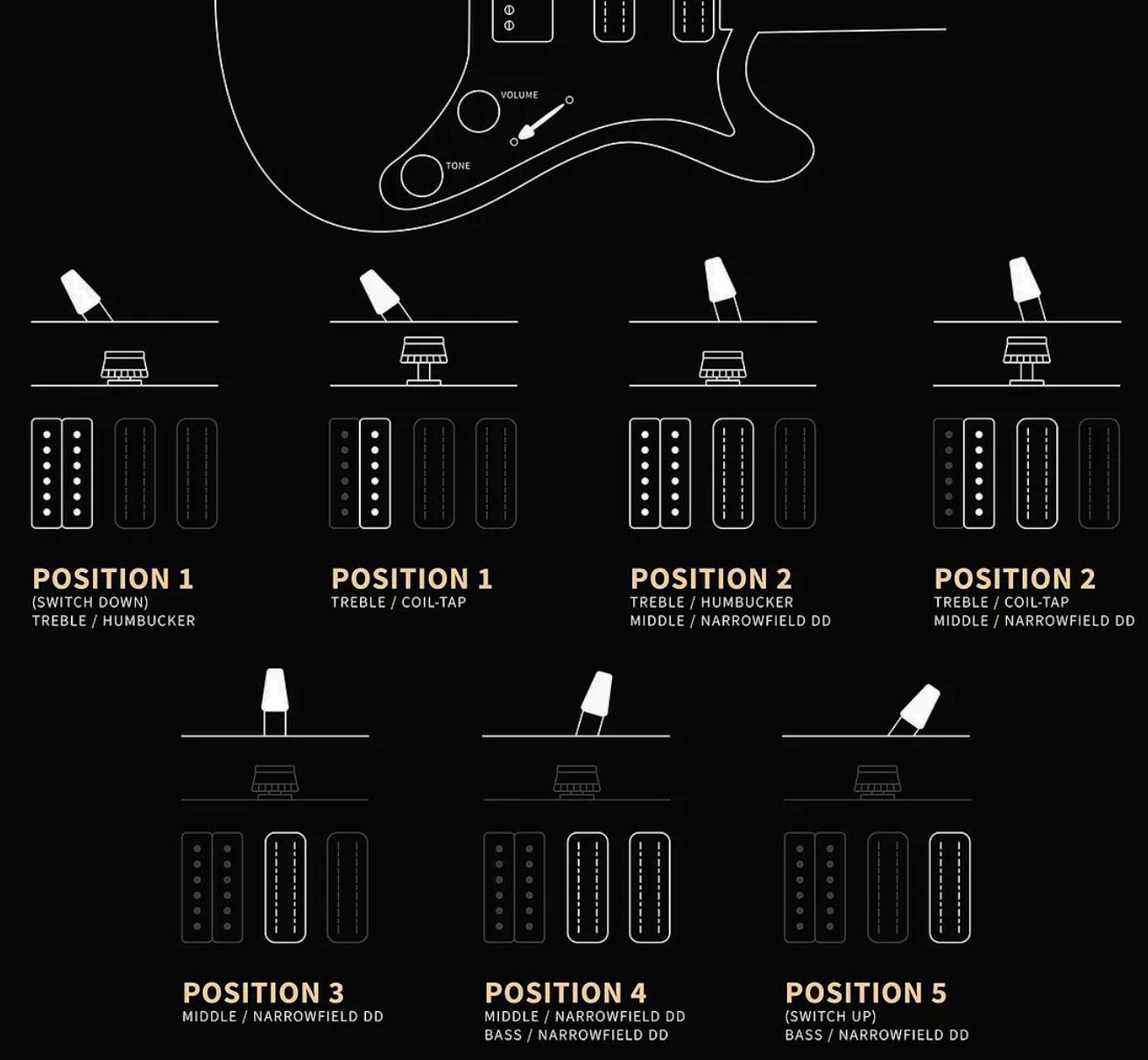 Prs Studio Standard Se (wing Tuners) 1h 2mh Trem Rw - Sage Green - Guitarra eléctrica de doble corte - Variation 7