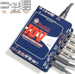 Caja di Radial J-Class JDV Mk3 Super DI