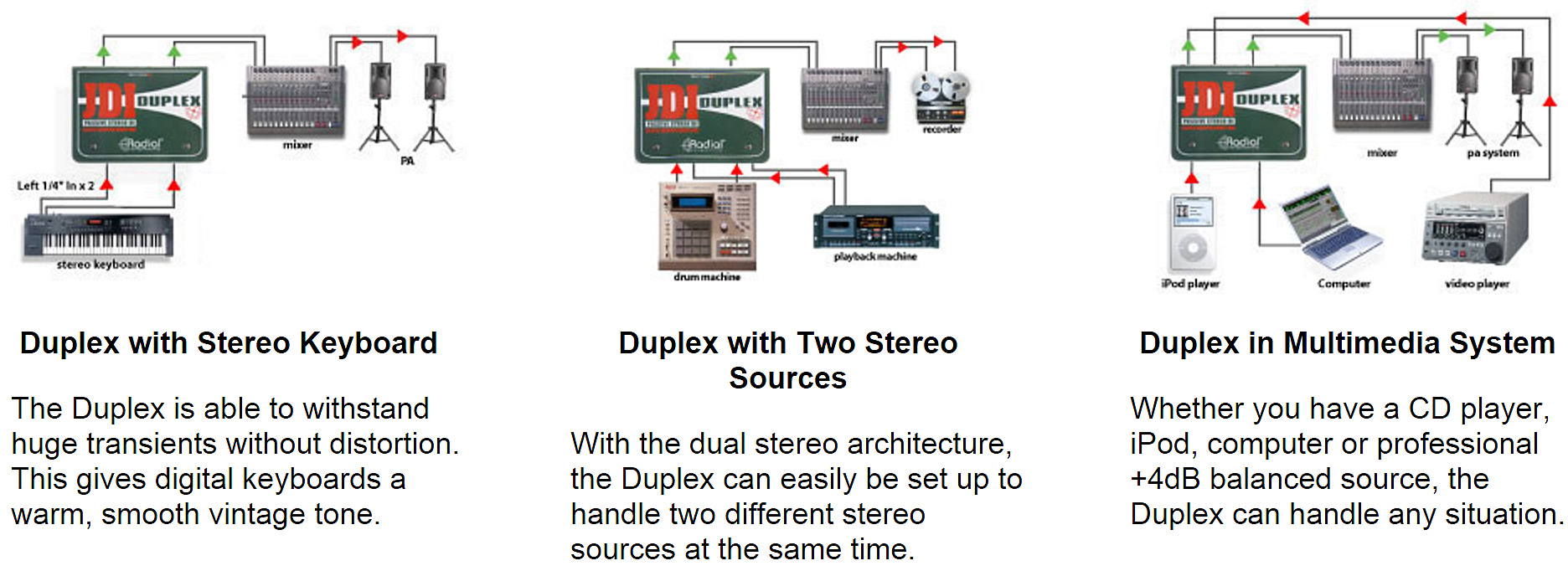 Radial Jdi Duplex Stereo Direct Box - Caja DI - Variation 2