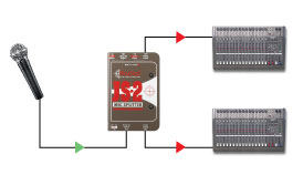 Radial Js2 Passive Microphone Splitter - Caja DI - Variation 3