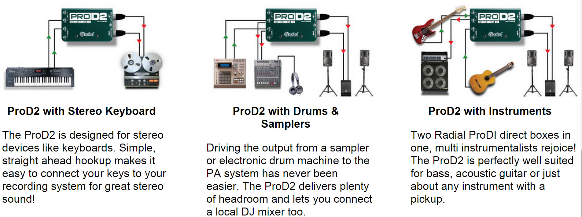 Radial Pro D2 Stereo Passive Direct Box - Caja DI - Variation 2