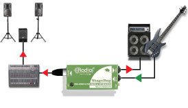 Radial Stagebug Sb-2 Passive - Caja DI - Variation 3