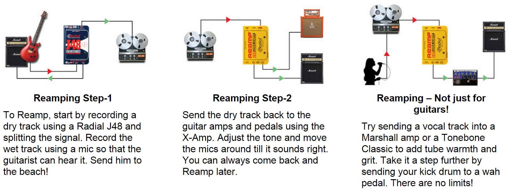 Radial X-amp Active Re-amplifier - Caja DI - Variation 2
