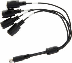 Cable Rme BOHDSP9652-MIDI